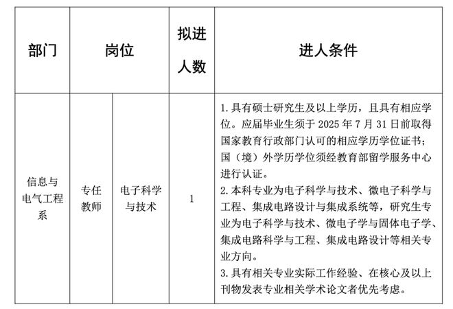 疾控提醒；这些地方将征地拆迁；公开招聘！ayx爱游戏app体育辣汤早新闻 徐州