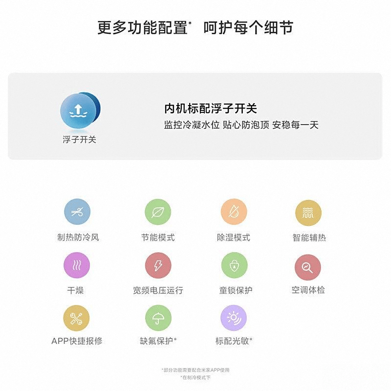测：性能与智能体验的全面解析爱游戏ayx小米中央空调评(图4)